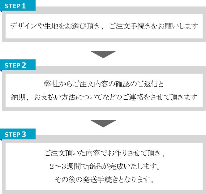ご注文の流れ