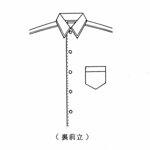 裏前立